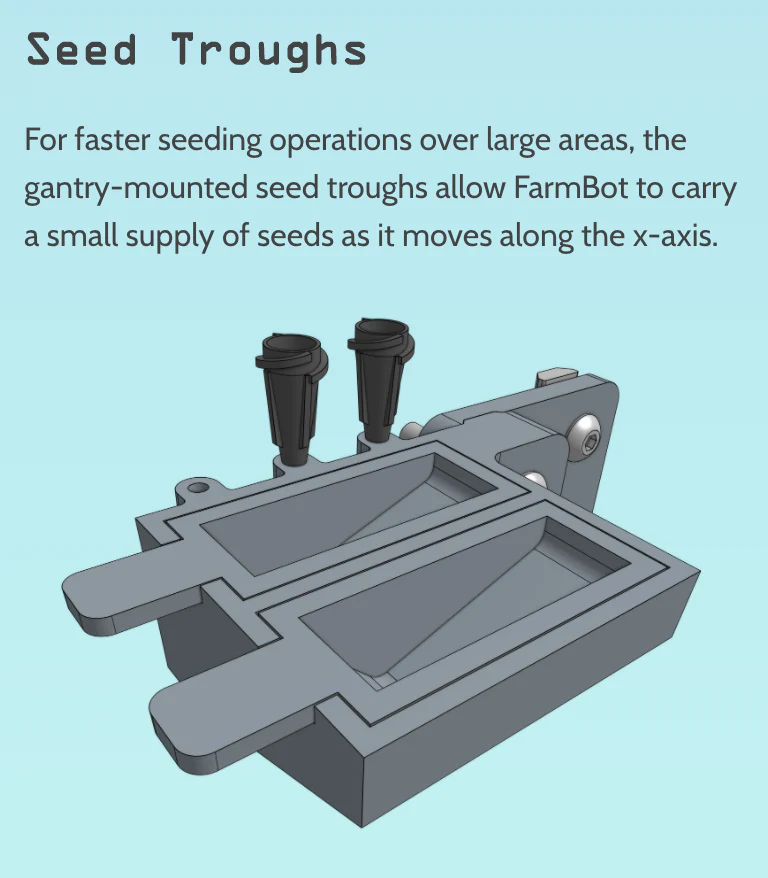 FarmBot Genesis v1.8 - Image 14